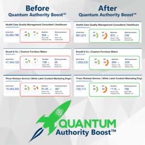 how to increase domain authority