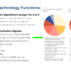 Managed Web Presence SEO – Entry-Level/Low Competition – Monthly Recurring - Image 2