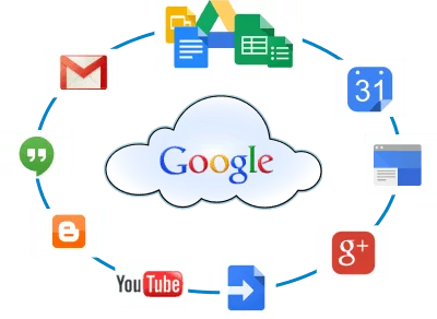 A stack of Google apps or assets