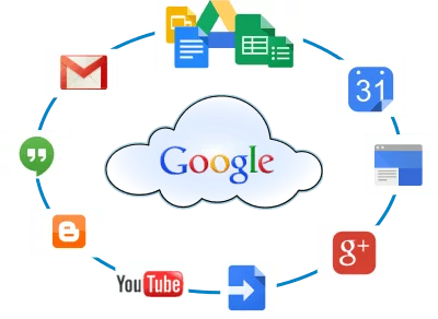 Domain Authority Stacking