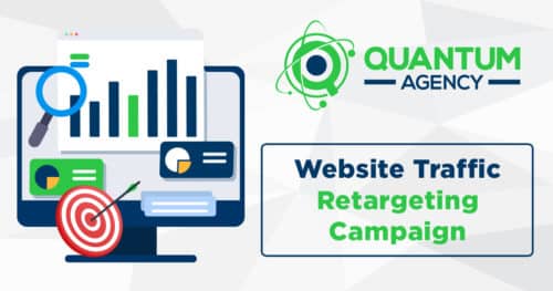 Website Traffic Retargeting Campaign