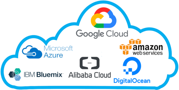 Cloud Stack building for SEO