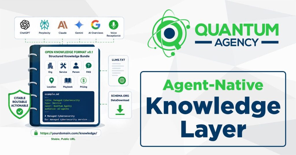 OKF Agent-Native Knowledge Layer product from QuantumAgency.io